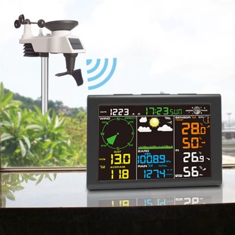 20-In-1 Wi-Fi Weather Station with Digital Display for Temperature, Humidity, Wind Speed Direction, Rainfall - Gear Elevation