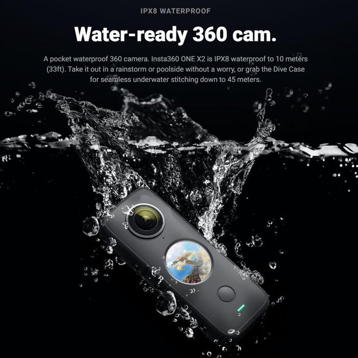 360 Degree Waterproof Action Camera - Gear Elevation