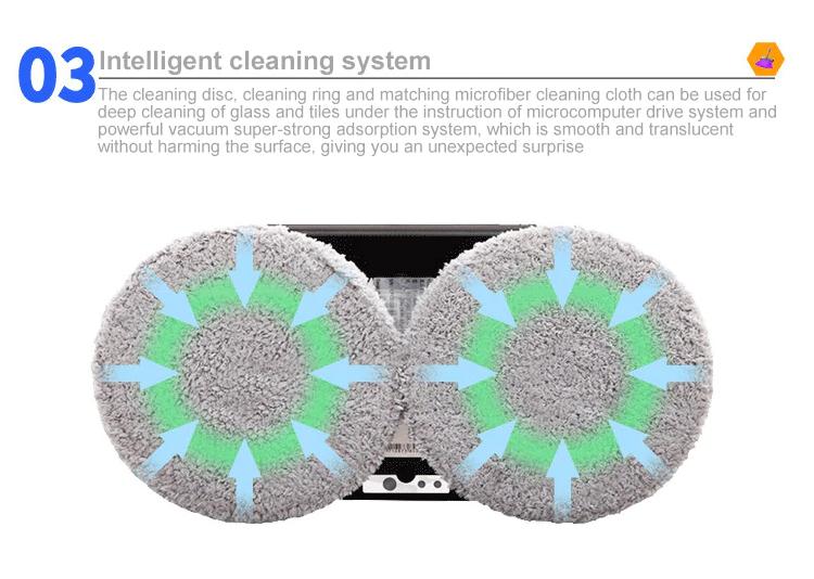 GearCleaningPro™ - Automatic Window Vacuum Cleaner - Gear Elevation