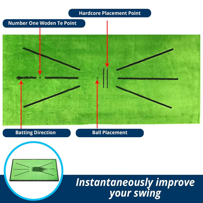 Golf Training Mat - Swing Detection Divot for Indoor Outdoor Golf Training Equipment - Gear Elevation