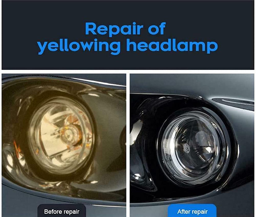 Headlight Polish Cleaner, Restoration Kit, Repair Liquid Spray - Gear Elevation