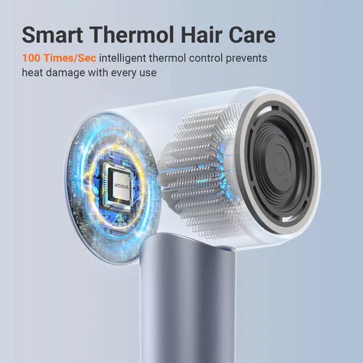 Negative Ions High Speed Hair Dryer - Professional Steam Spray Hair Dryer - Gear Elevation