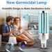 New UVC LED Germicidal Lamp - Gear Elevation