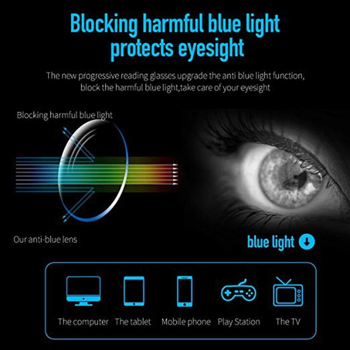 Newly Designed 2020 Minimalist Blue-Light Blocking Reading Glasses - Gear Elevation