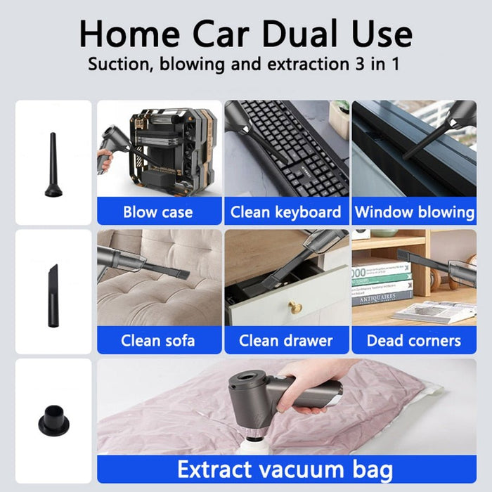 Wireless Vacuum Cleaner - 3 in 1 Portable Handheld Car Vacuum Cleaner for Keyboard Cleaning,Outdoor and Pet Hair - Gear Elevation